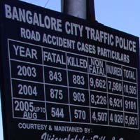 Traffic fatalities, Bangalore